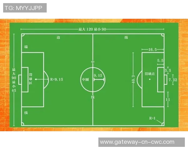 掌握足球花哨过人技巧的秘诀与实战训练方法全解析 掌握足球花哨过人技巧的秘诀与实战训练方法全解析