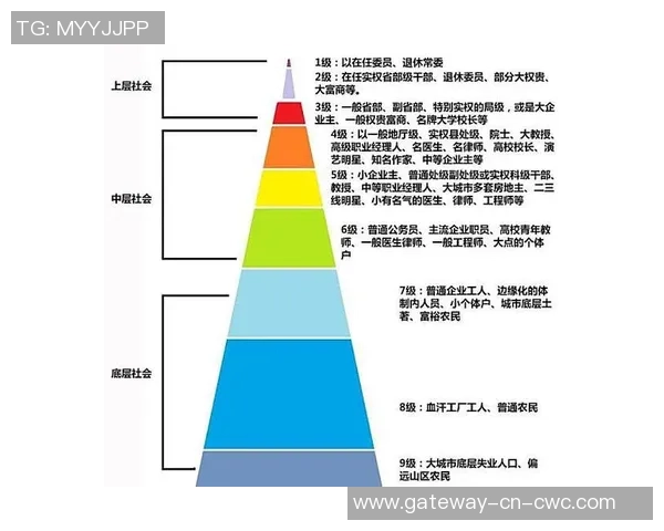 探索足球金字塔的层级结构与发展路径揭示运动魅力与职业生涯的无限可能
